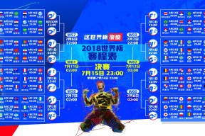 九游app下载-莱万力挺新规？塞尔维亚争议判罚引热议